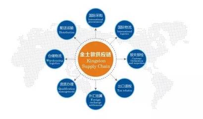 從業務員到百人企業領航者 壯大企業比創業更難，他譜寫義烏'雞毛飛上天'精神